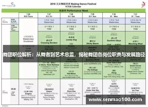舞团职位解析：从舞者到艺术总监，揭秘舞团各岗位职责与发展路径